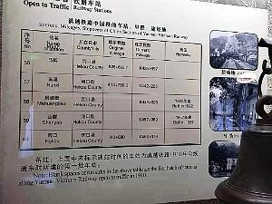 KUNMING - YUNNAN MUSEE DU CHEMIN DE FER (104)